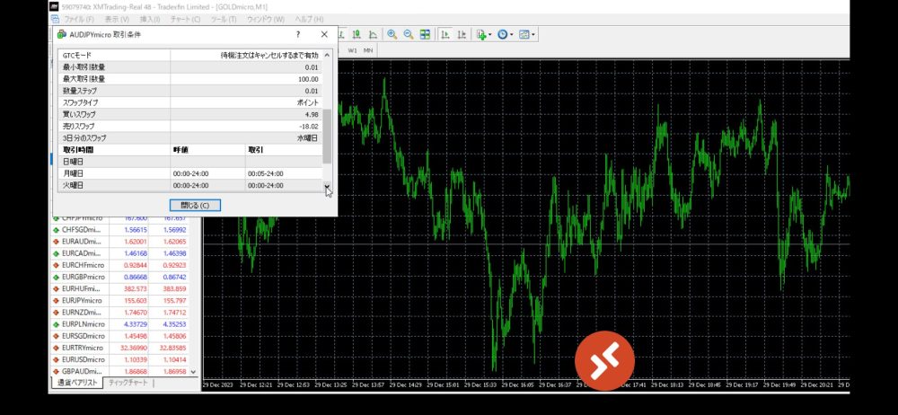 XMtradingのMT4の画面