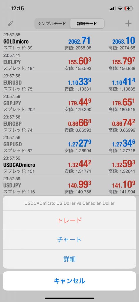 XMtradingのモバイルアプリのMT4の画面