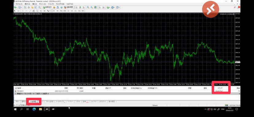 XMtradingのMT4の画面