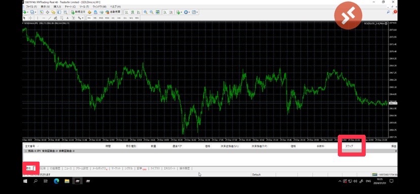 XMtradingのMT4の画面