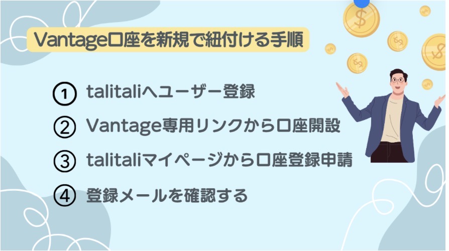 Vantage口座を新規でTariTaliに紐付ける手順